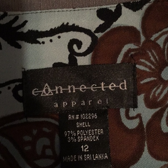 Connected apparel dress printed - Picture 3 of 5